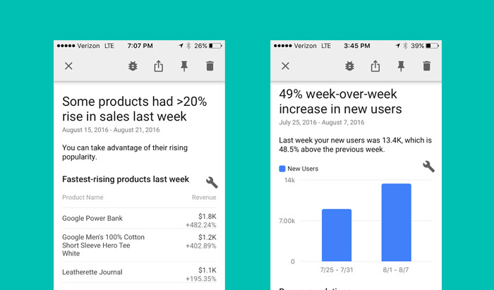 Google Analytics introduce automated insights